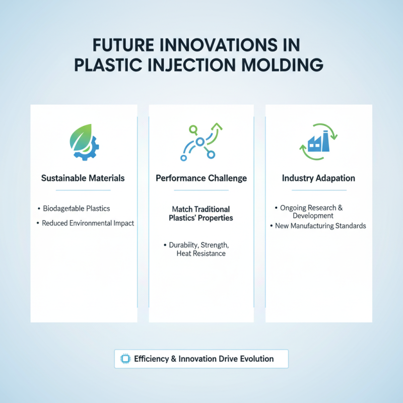 Why is Plastic Injection Molding Essential for Modern Manufacturing?