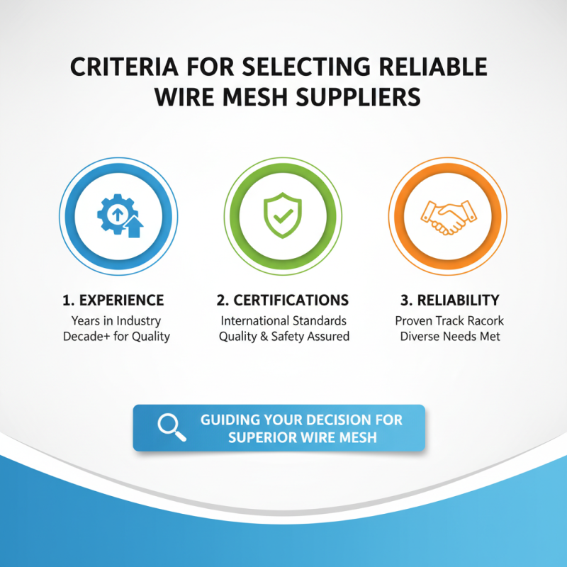 Top 10 Wire Mesh Suppliers in China for Global Buyers?
