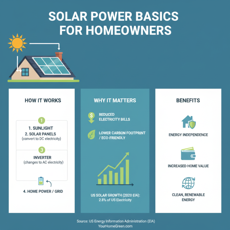 Tips for Using Solar Power for My Home Effectively?