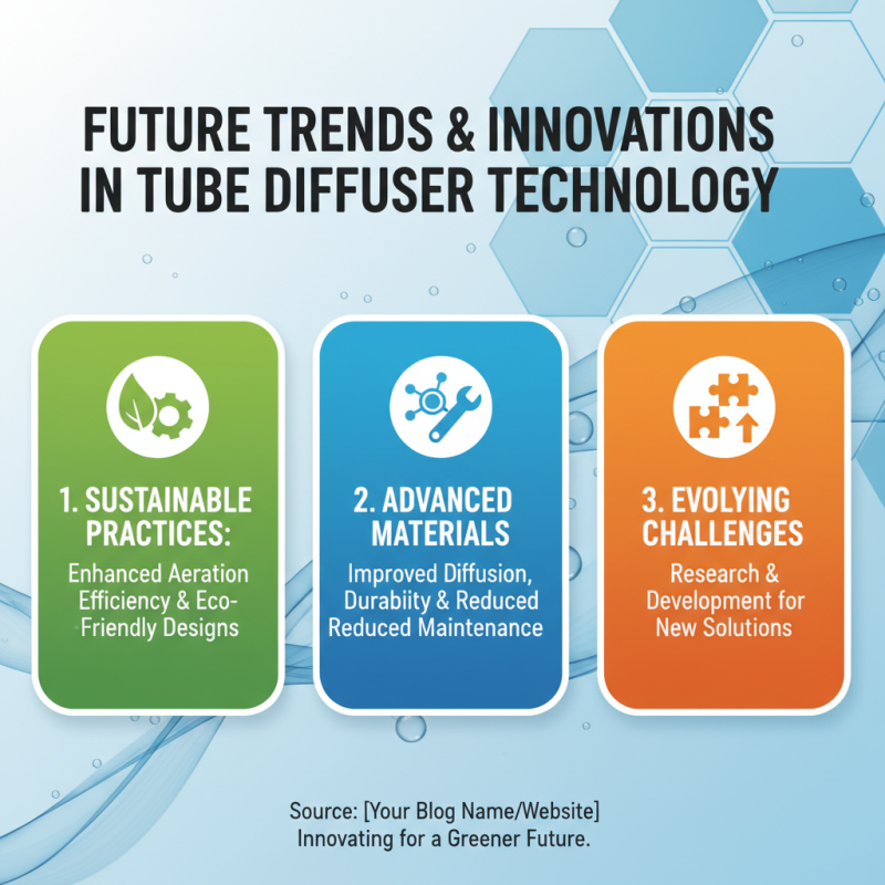 China Best Tube Diffuser for Efficient Aeration Solutions?