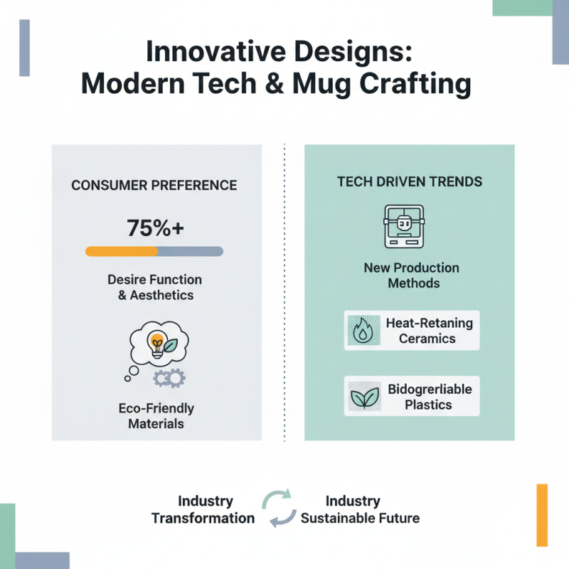 China Best Coffee Mugs for Every Occasion What Makes Them Unique?