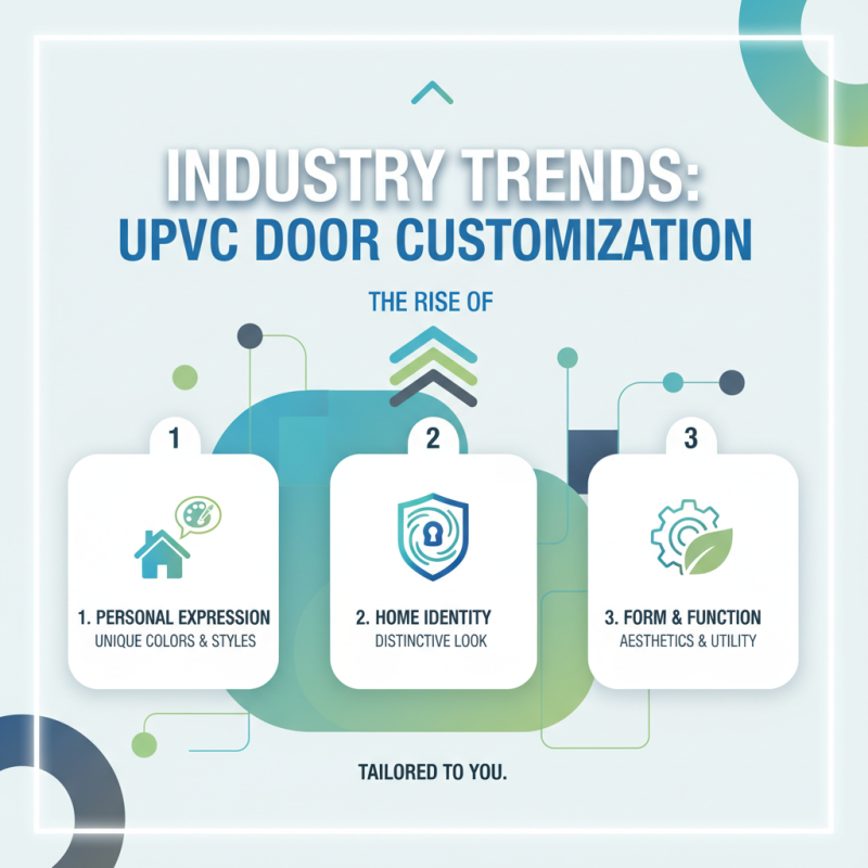 How to Choose the Right Coloured UPVC Doors for Your Home?