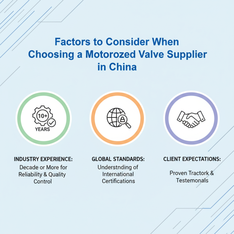 Top Motorized Valve Suppliers in China for Global Buyers?