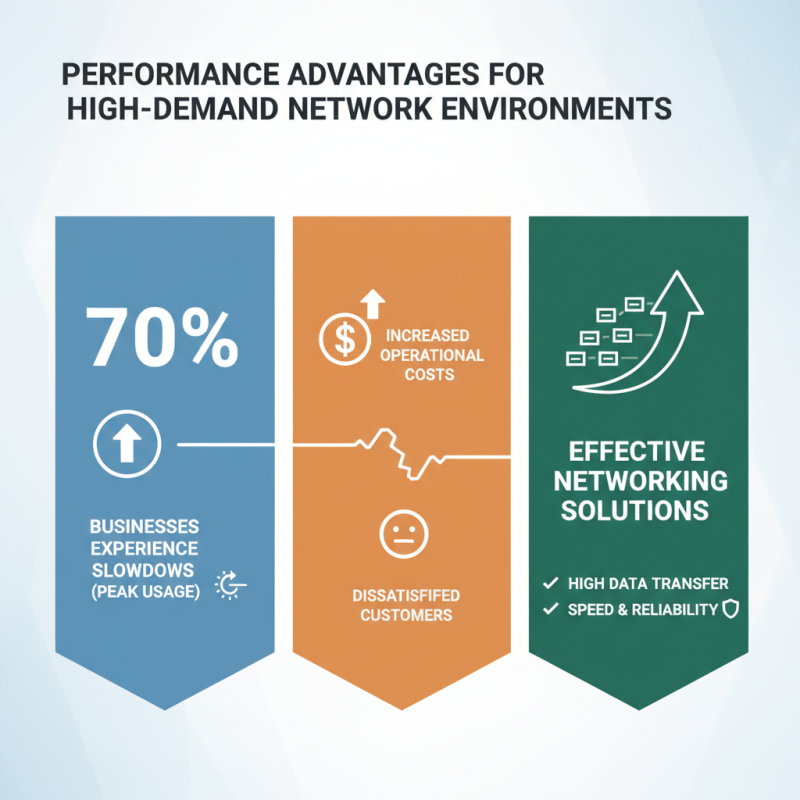 What Makes Juniper EX4650 the Best Choice for China Buyers?