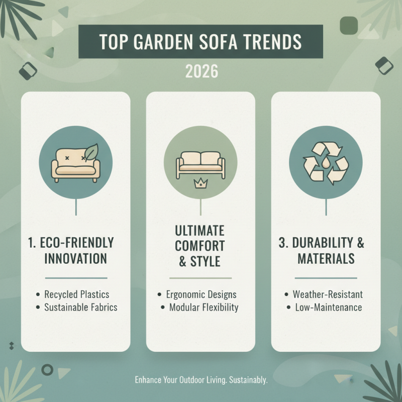 Discover the Best Garden Sofas for Your Outdoor Space in 2026?