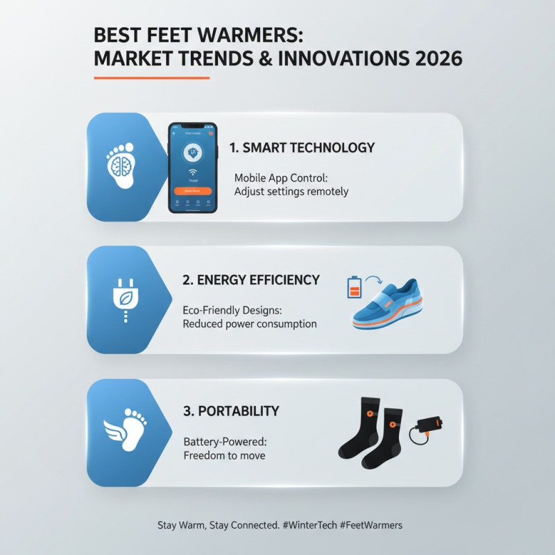Best Feet Warmers for Global Buyers in 2026?