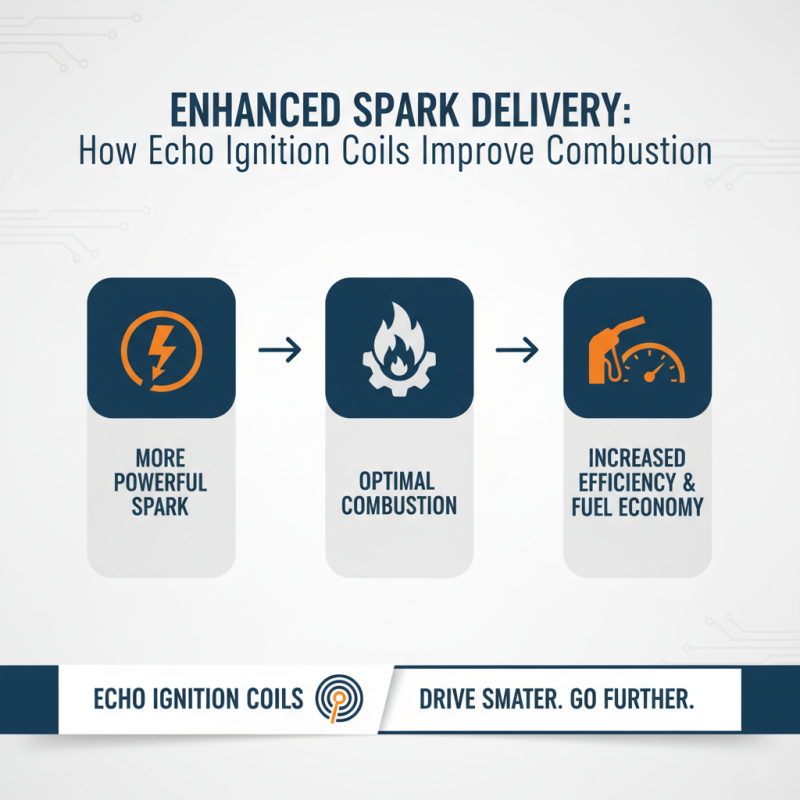 Top 10 Benefits of Using Echo Ignition Coil for Your Engine Performance?
