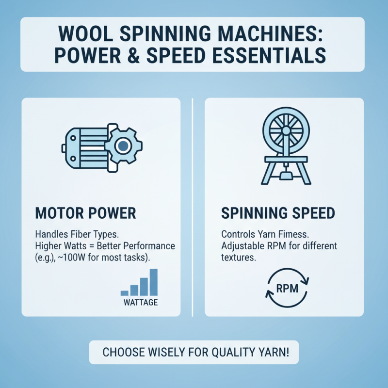 2026 How to Choose the Best Electric Wool Spinning Machine?