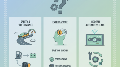 How to Choose the Best Tire and Auto Service for Your Needs?