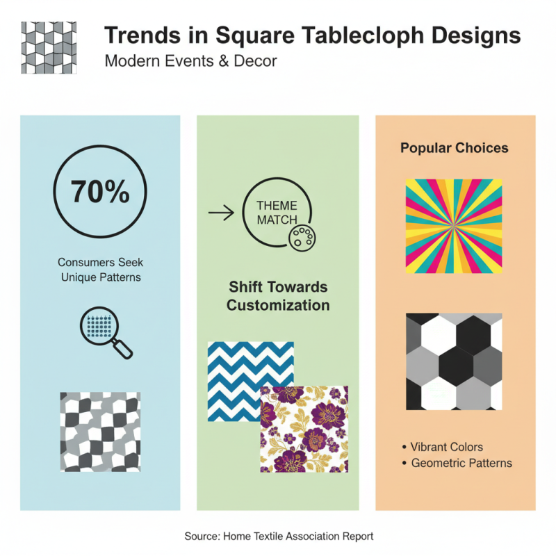 Best Square Tablecloths for Every Occasion to Buy Online?