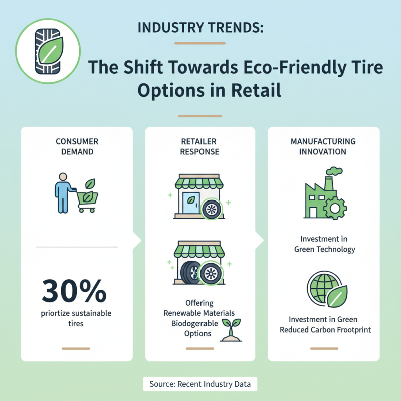 The Best 10 Tire Places You Need to Know About?