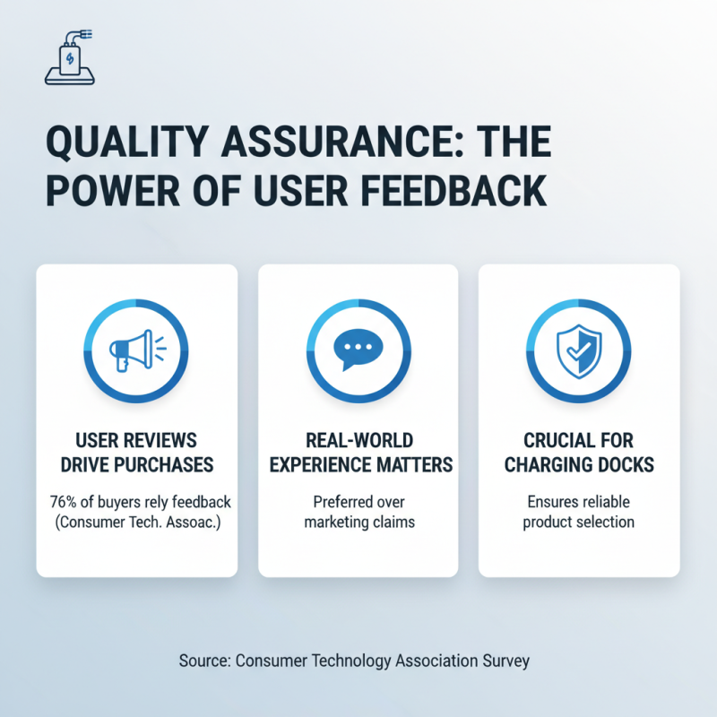 How to Choose the Best Charging Dock for Your Devices?