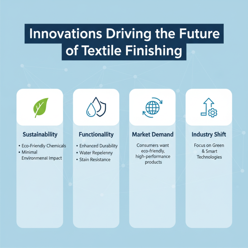 Top 10 Textile Finishing Chemicals You Need for Global Sourcing