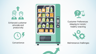 Why You Should Consider a Snack Dispenser Machine for Your Business?