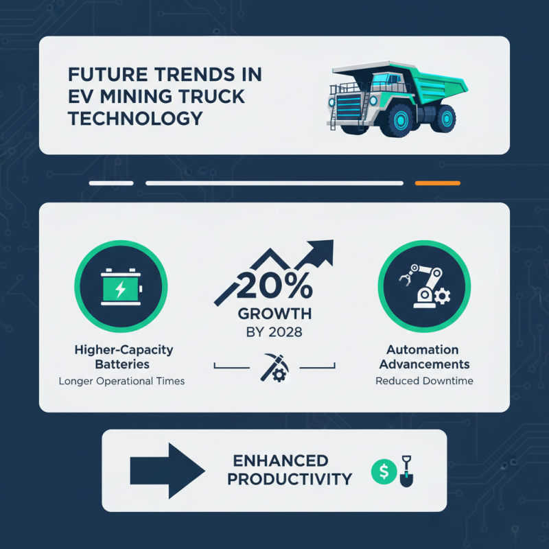 Top Ev Mining Truck Models for Efficient Operations?