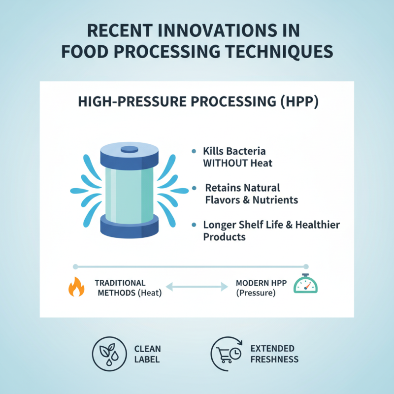 What Are the Latest Advances in Food Processing Technology?