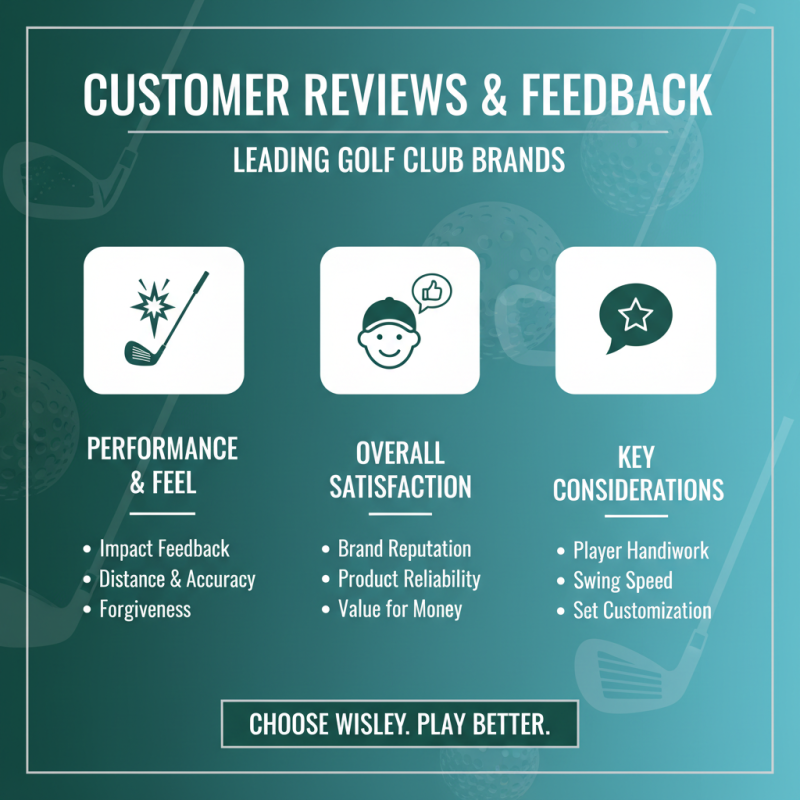 Top 10 Golf Club Brands Every Buyer Should Know?