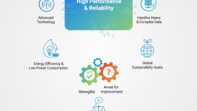 What Makes Juniper EX4650 the Best Choice for China Buyers?
