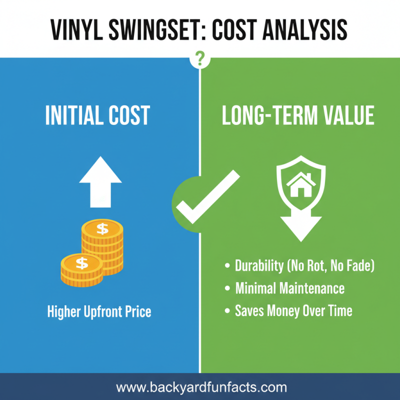 Are Vinyl Swingsets Worth the Investment for Your Backyard?