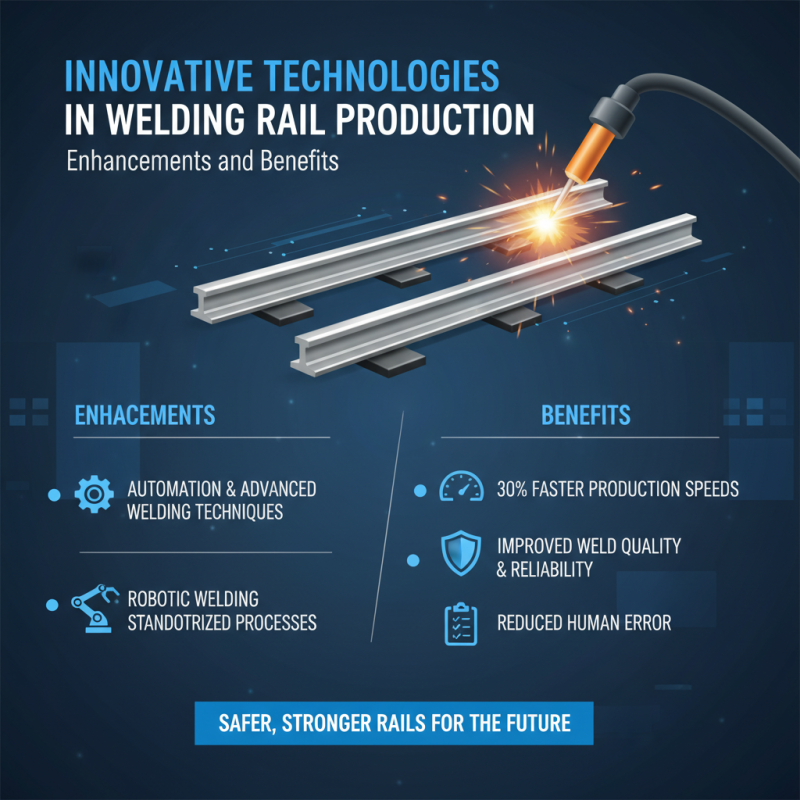 China Best Welding Rail Products for Your Projects