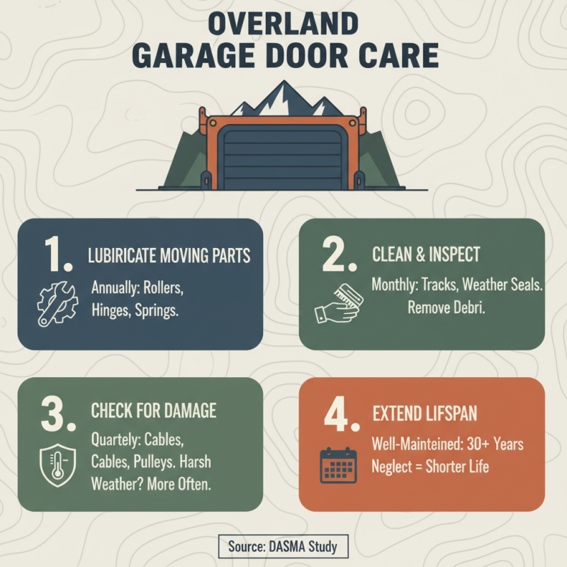 What is an Overland Garage Door and Why Choose It?
