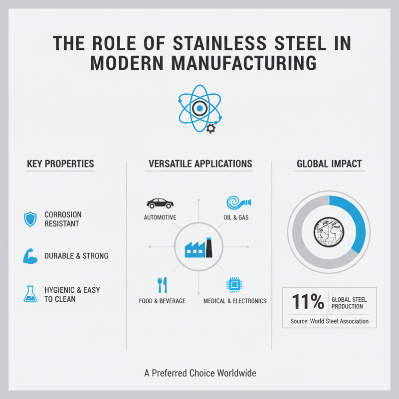 Top 10 Steel Grades Every Global Buyer Should Know?