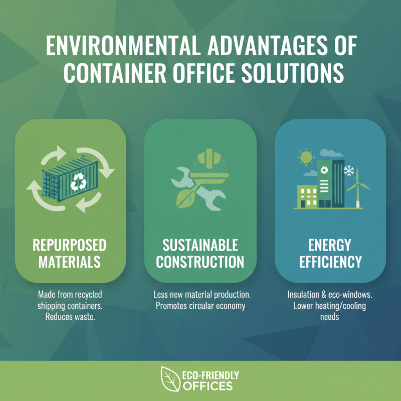 Why Choose a Storage Container Office for Your Business Needs?