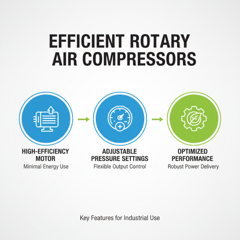 Best Rotary Air Compressor for Efficient Performance?