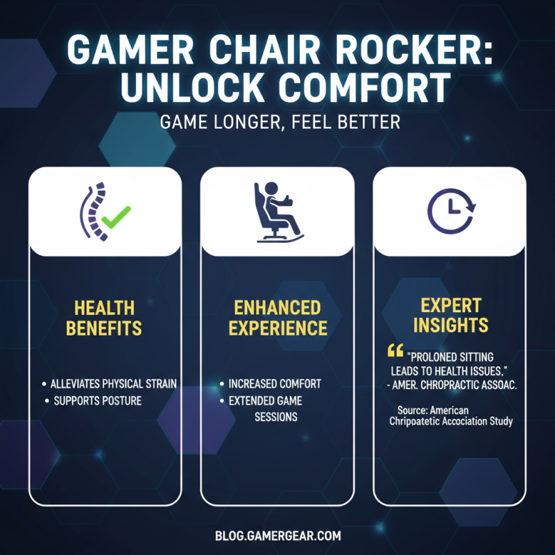 10 Tips for Choosing the Perfect Gamer Chair Rocker for Ultimate Comfort