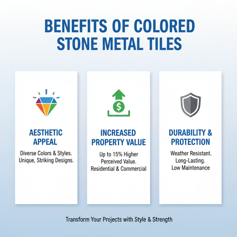 China Best Colored Stone Metal Tile Options for Your Projects?