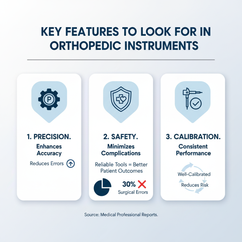 2026 Best Orthopedic Instruments Name Guide for Medical Professionals?