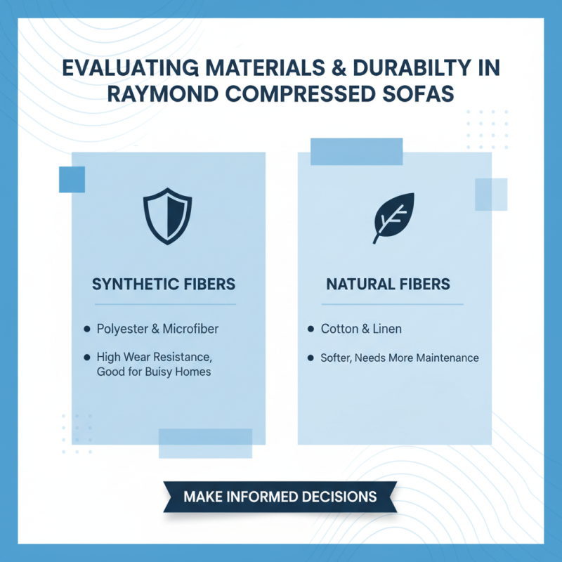 2026 How to Choose the Best Raymond Compressed Sofa?