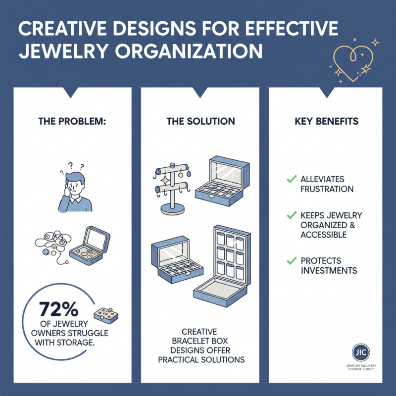 Best Bracelet Box Ideas for Organizing Your Jewelry?