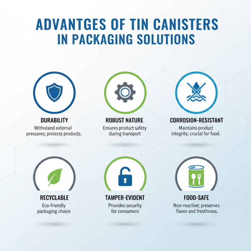 Why Choose Tin Canisters for Your Packaging Needs?