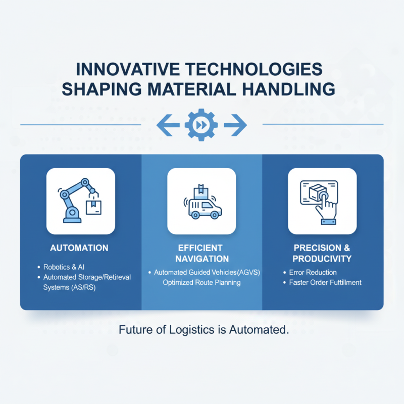 Top Industrial Material Handling Equipment for Global Buyers?