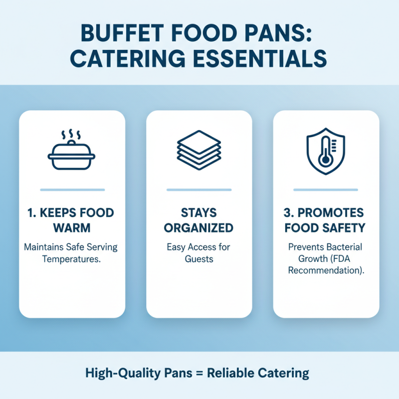 Is Buffet Food Pan the Best Choice for Your Catering Needs?