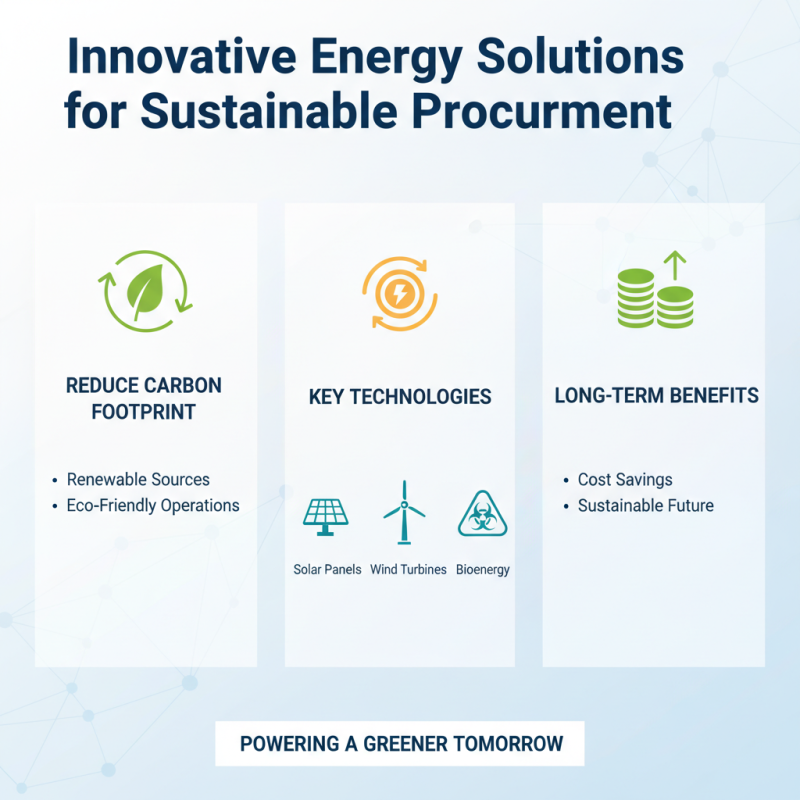 Top Energy Solutions for Sustainable Global Procurement?