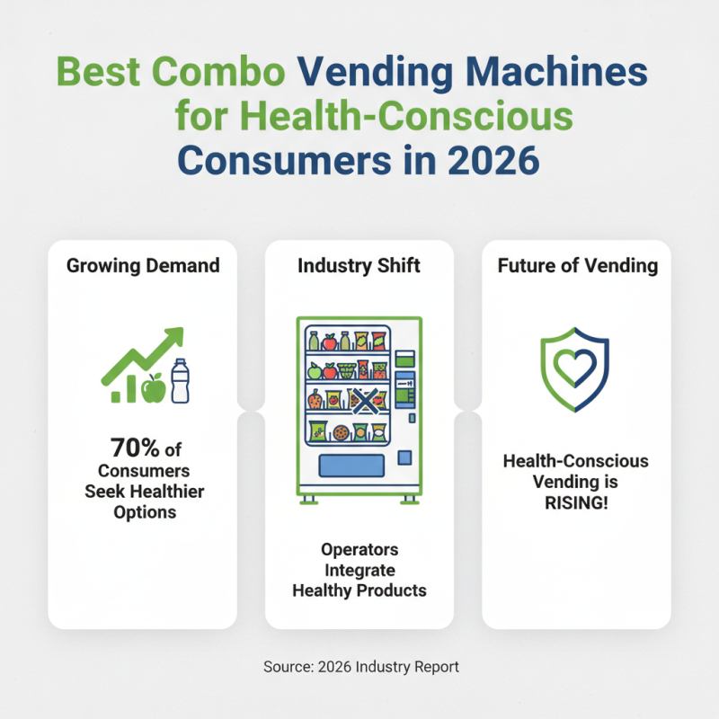 What Are the Best Combo Vending Machines for 2026?