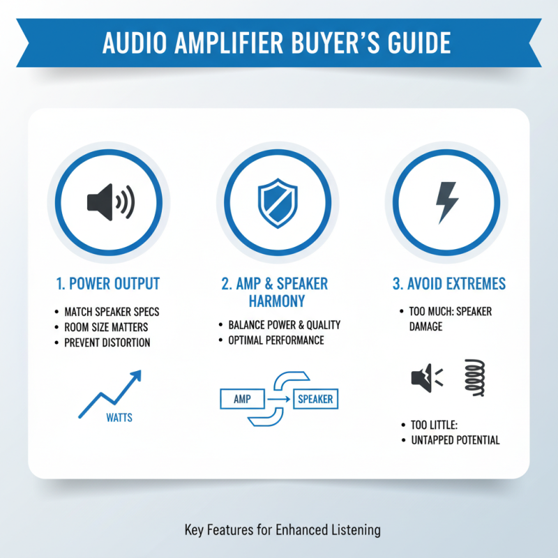 2026 Best Audio Amplifiers for Buyers How to Choose?