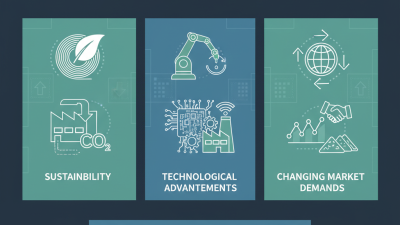 Top Steel Wire Trends to Watch in 2026 for Global Buyers