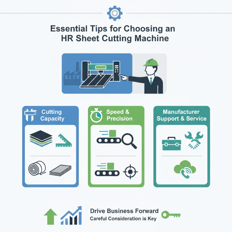 Essential Tips for Choosing a Hr Sheet Cutting Machine?