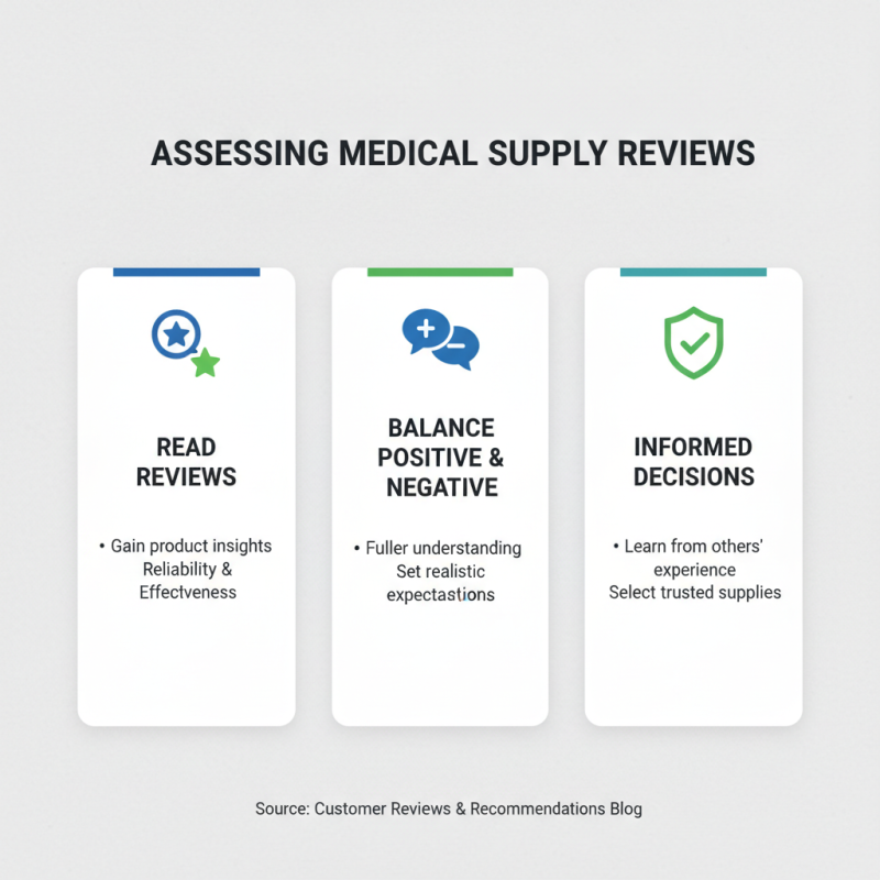 10 Essential Tips for Choosing the Best Medical Supplies Today?