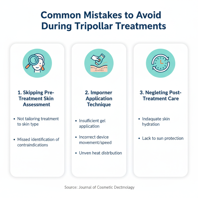 Top 5 Tripollar Radiofrequency Tips for Best Results?