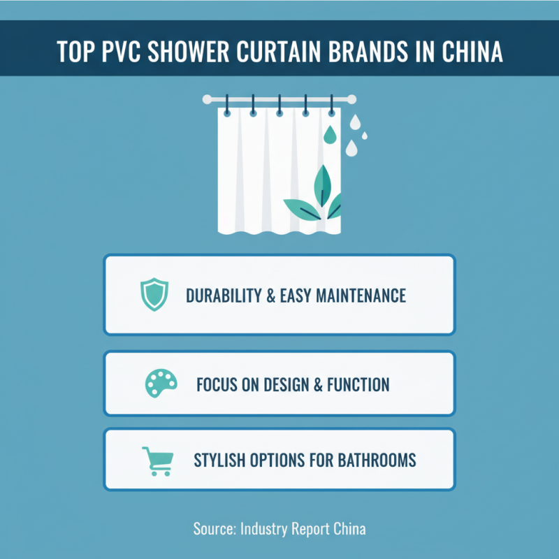 China Top Shower Curtain PVC Options for Your Bathroom Decor Choices?