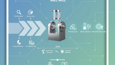 2026 Best Ultrafine Ball Mill Features and Benefits Explained