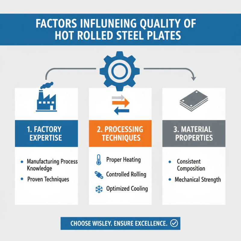 10 Essential Tips for Choosing a Hot Rolled Steel Plate Factory?