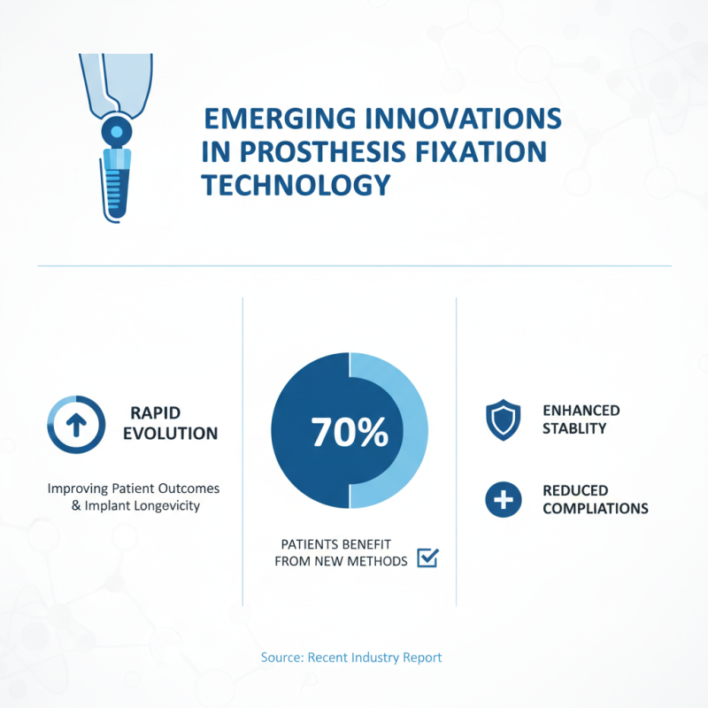 Top Prosthesis Fixation Methods You Should Know?