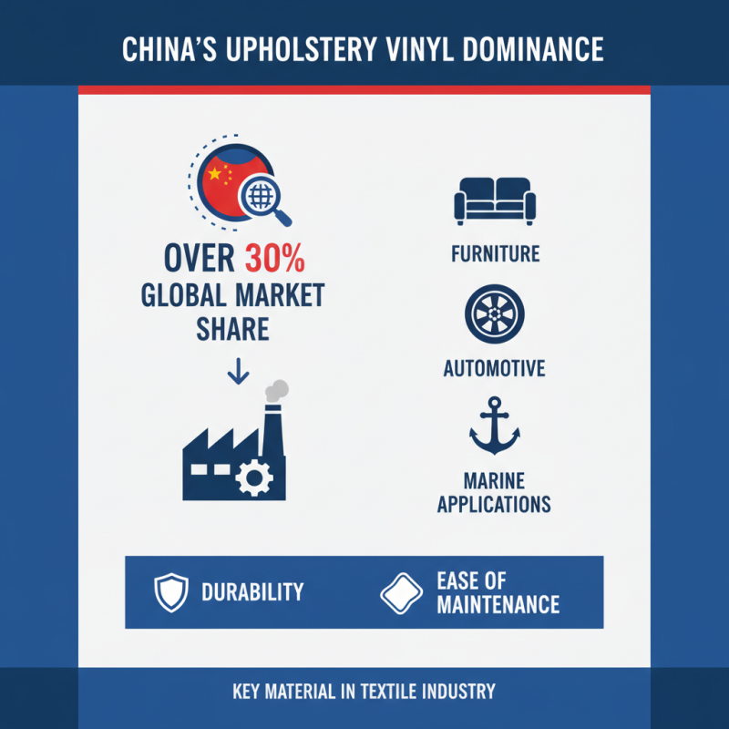 China Top Upholstery Vinyl Suppliers for Your Next Project?