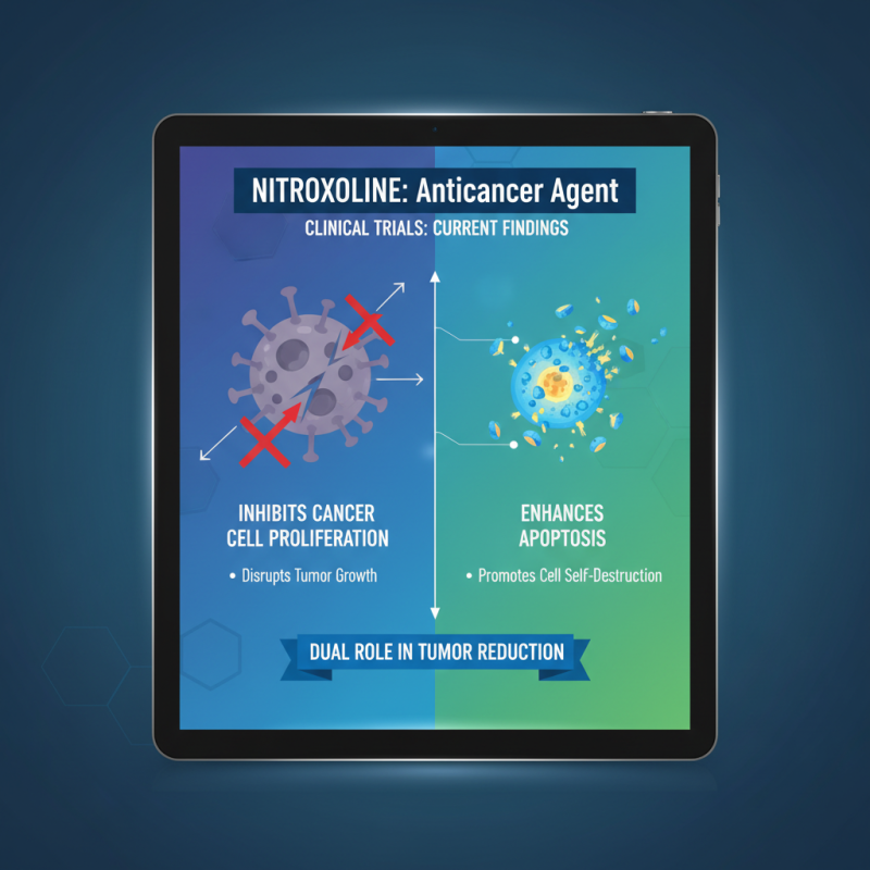 Top Nitroxoline Anticancer Properties Revealed in Recent Research?