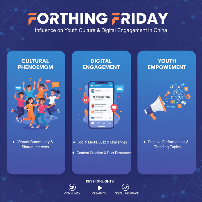 Exploring Forthing Friday in China Top Culture and Trends